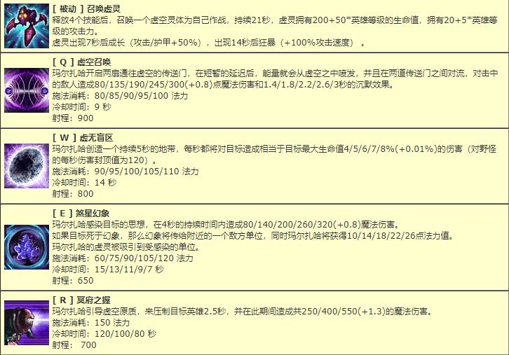 LOL：全能型寶石，經典老螞蚱，復活流掘墓，你還記得嗎？