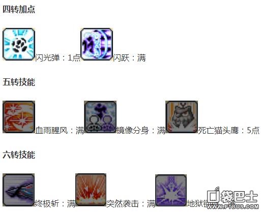 冒險島手游暗影雙刀加點 飛俠加點方法介紹