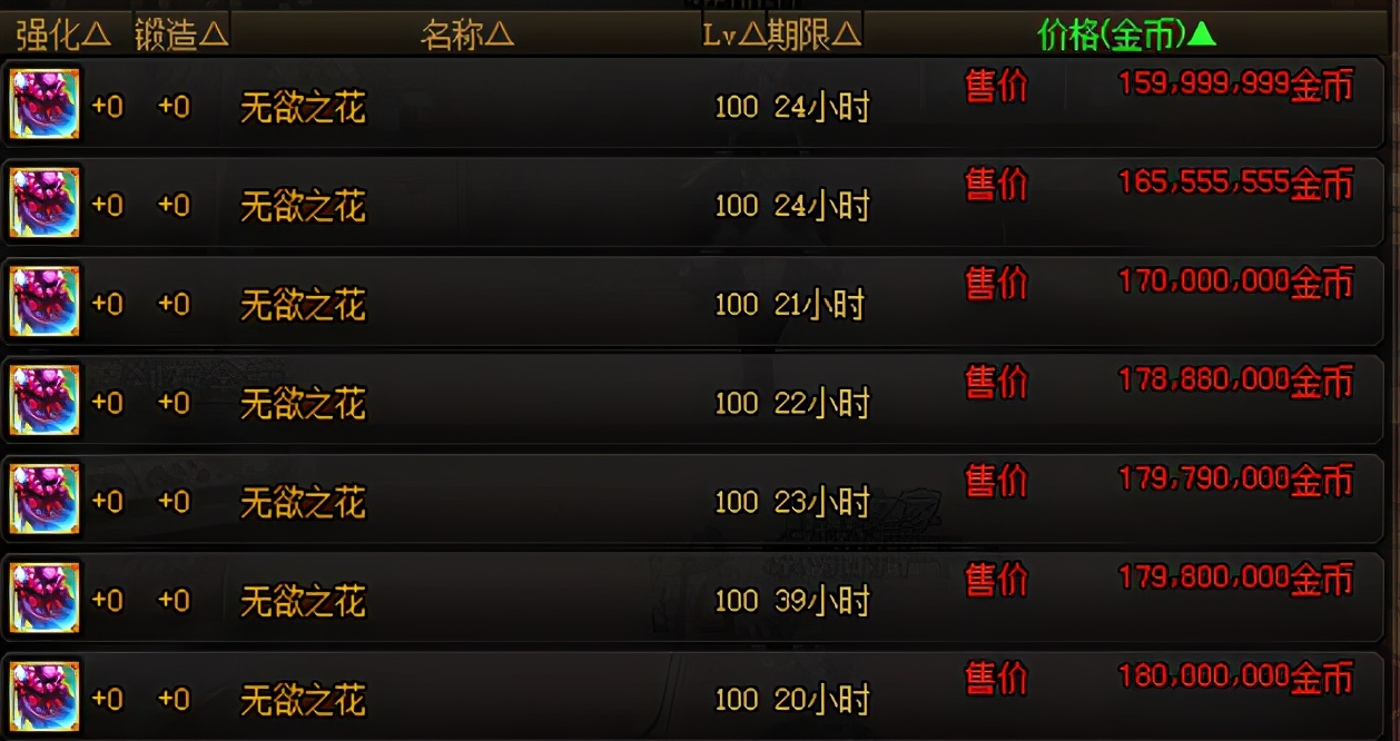 DNF：回歸玩家如何快速獲得裝備，這3個途徑可供參考
