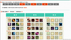 上古世紀天鷹游俠最新技