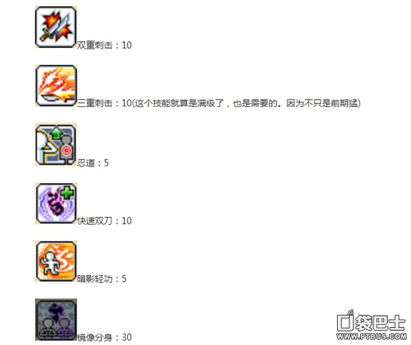 冒險島手游雙刀技能加點技巧 雙刀技能攻略
