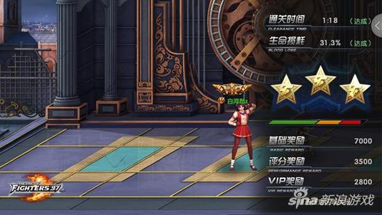 拳皇97OL副本滿星通關秘籍 副本通關介紹