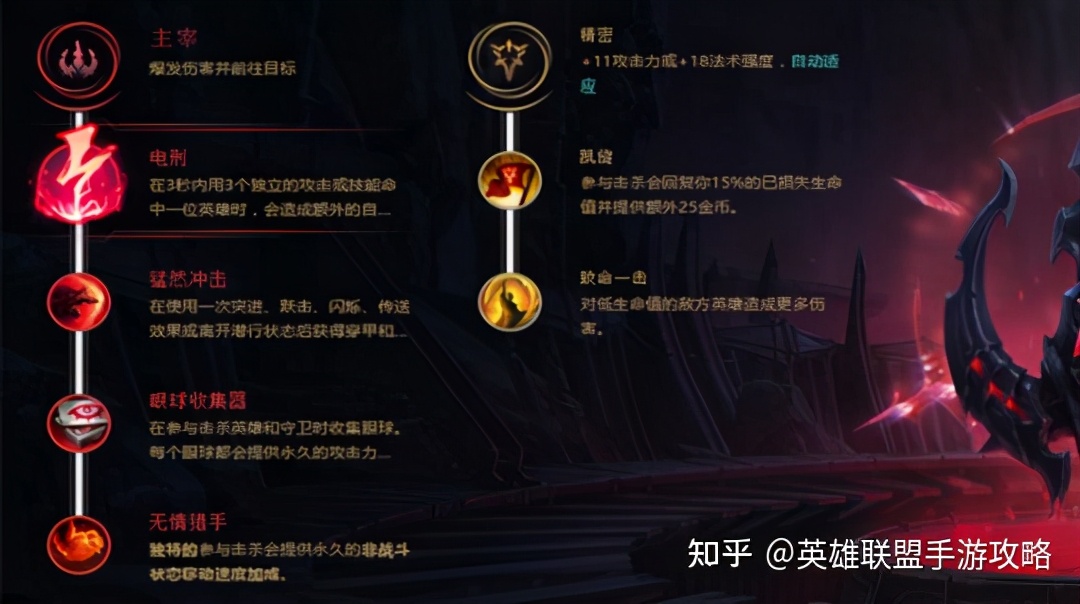 LOL手游影流之主(劫)技能連招 影流之主裝備推薦及技能介紹