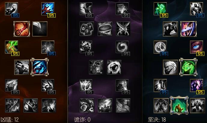 LOL周免英雄4月15日更新查詢 生化魔人扎克打野S6天賦符文