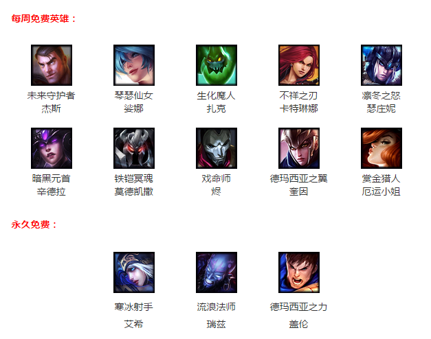 LOL周免英雄4月15日更新查詢 生化魔人扎克打野S6天賦符文
