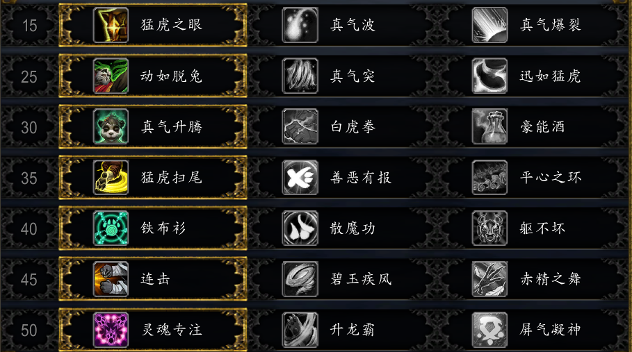 魔獸世界:9.0武僧職業技能改動介紹及少量測試