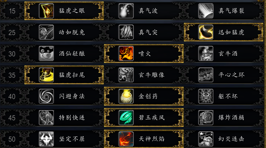 魔獸世界:9.0武僧職業技能改動介紹及少量測試