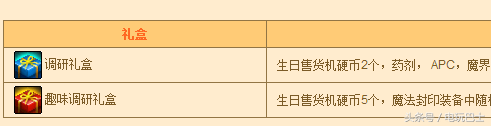 DNF歷年周年慶活動回顧 今年有沒有跨界石？