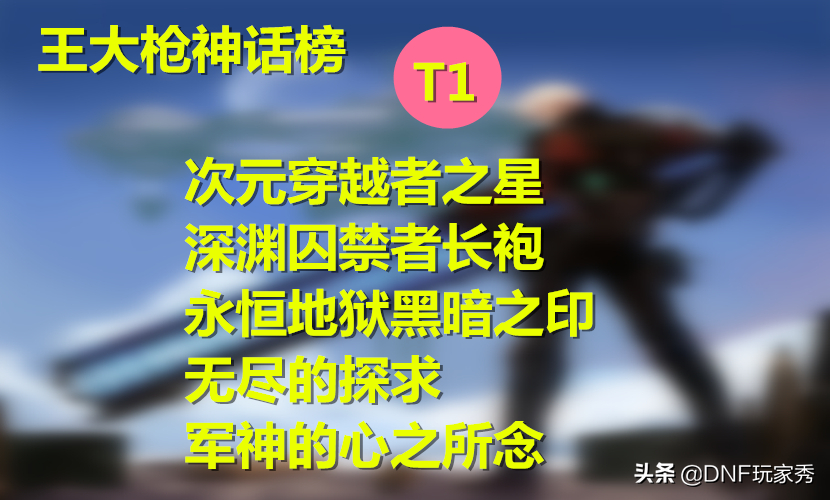 DNF神話天天鑒第19期：王大槍神話榜，軍神才位列第五