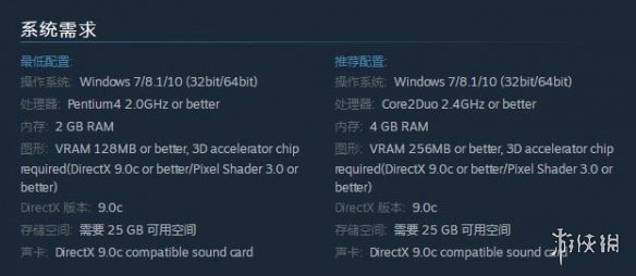 《真三國無雙6:猛將傳終極版》Steam發售 支持繁中
