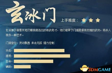 武魂2新手怎么選職業 武魂2各職業屬性技能介紹