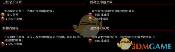 《阿瑪拉王國:懲罰》極限血量配裝 不修改47萬血