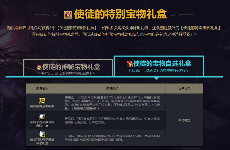DNF：往年春節禮包回顧，2021年春節禮包內容大猜想