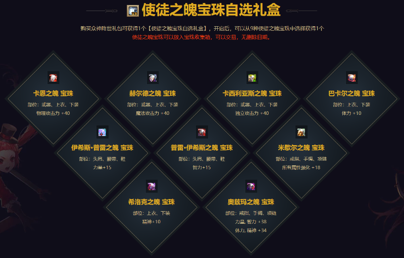 DNF：往年春節禮包回顧，2021年春節禮包內容大猜想