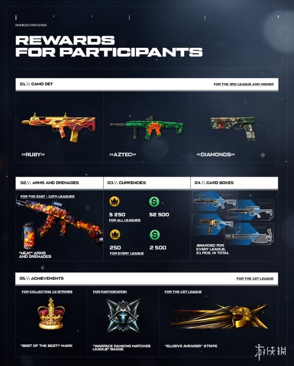 《戰爭前線(Warface)》活動現已開啟 就在這個周末