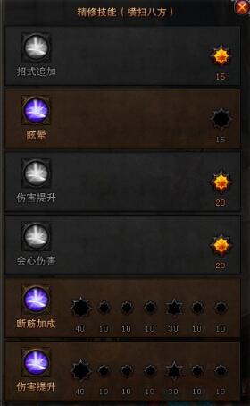 斗戰神元素神將經驗獲取輸出思路講解 簡單屬性歸納總結