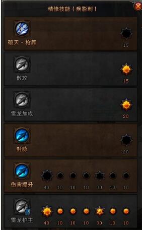 斗戰神元素神將經驗獲取輸出思路講解 簡單屬性歸納總結
