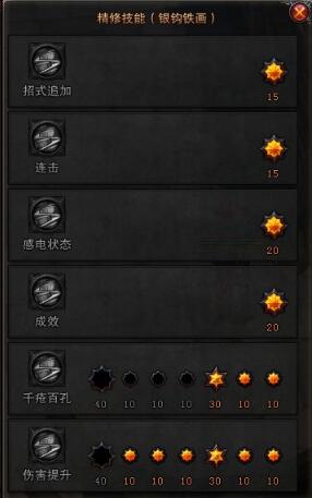 斗戰神元素神將經驗獲取輸出思路講解 簡單屬性歸納總結