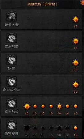 斗戰神元素神將經驗獲取輸出思路講解 簡單屬性歸納總結