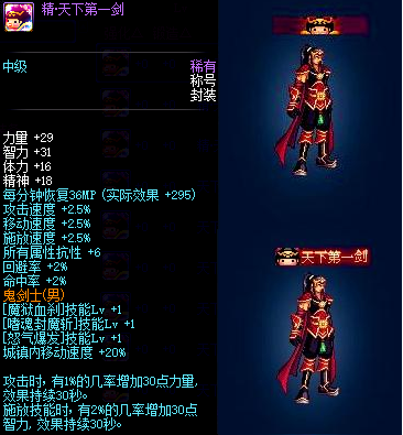 DNF九大國慶套稱號回顧，屬性與外觀一覽！