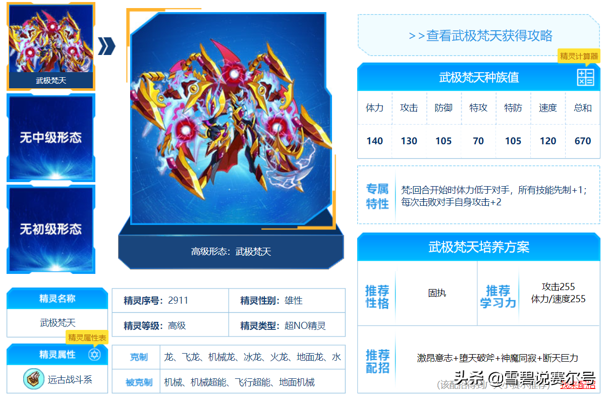 賽爾號：15年的英靈密碼！四位巔峰霸主精靈，梵天第一個退位