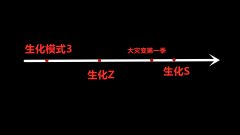 cs生化狂潮3中文版下載（