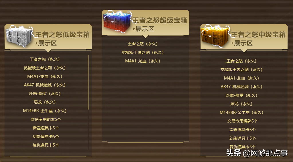 穿越火線：王者寶箱再臨，810元的王者之怒是你的菜嗎？