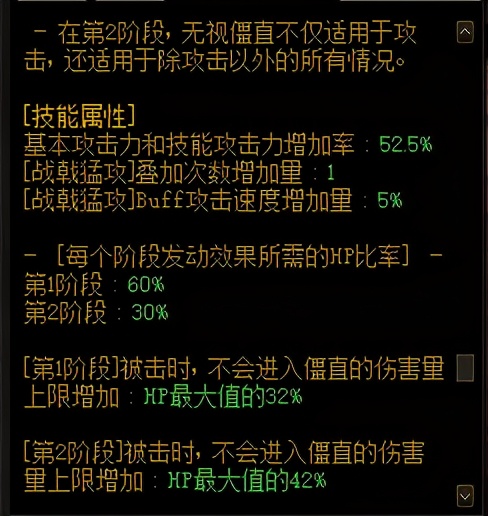 DNF：2000引導石助你繼續起飛，4魔槍職業快速選擇指南