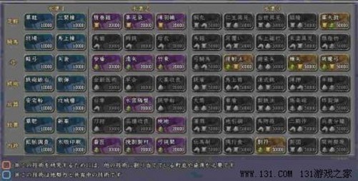 《信長之野望13:天道》內容透析+評測