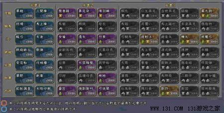 《信長之野望13:天道》內容透析+評測