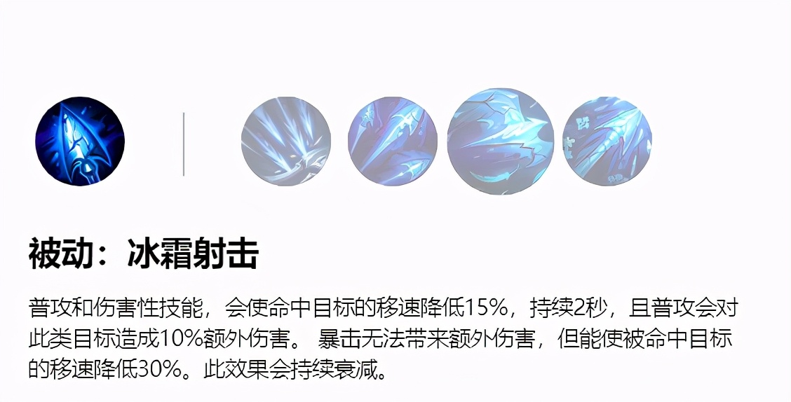 LOL手游：寒冰射手上分攻略——掌控自身優勢，發揮技能特性