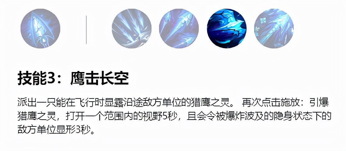 LOL手游：寒冰射手上分攻略——掌控自身優勢，發揮技能特性
