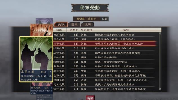 三國志12：上兵伐謀，盤點最實用的幾大城市秘策