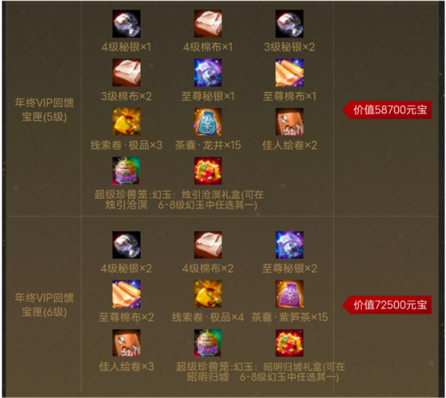 新天龍八部：年終回饋獎，今年氪金寵物有點帥，消費玩家也有禮包