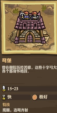 皇家守衛軍怎么選擇防御建筑 皇家守衛軍防御塔攻略