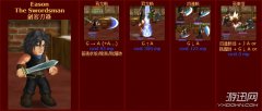 英雄大作戰技能出招表（