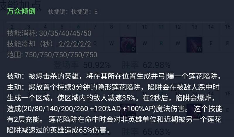 「英雄聯盟」戲命師·燼S11下路渡劫指南
