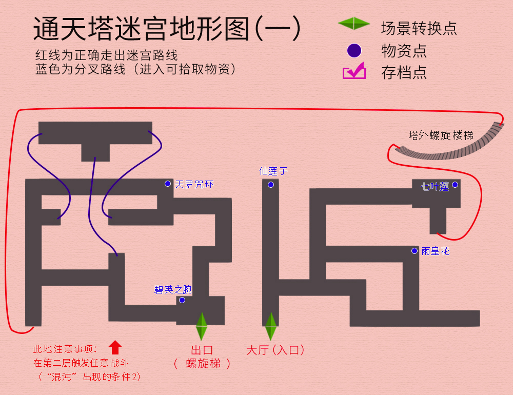 軒轅劍3外傳《天之痕》圖文攻略，全物資、全任務，純流程不廢話