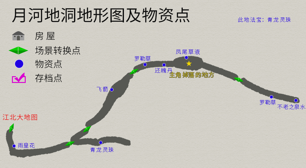 軒轅劍3外傳《天之痕》圖文攻略，全物資、全任務，純流程不廢話