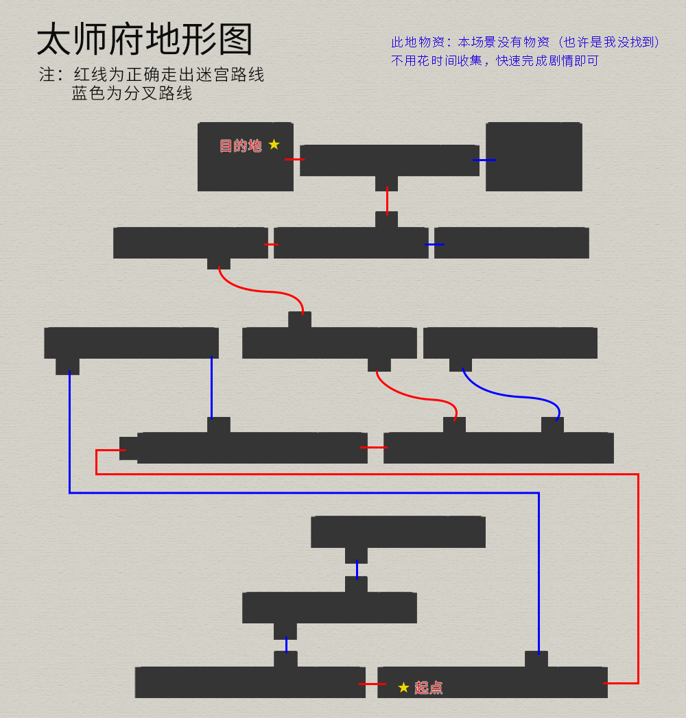 軒轅劍3外傳《天之痕》圖文攻略，全物資、全任務，純流程不廢話
