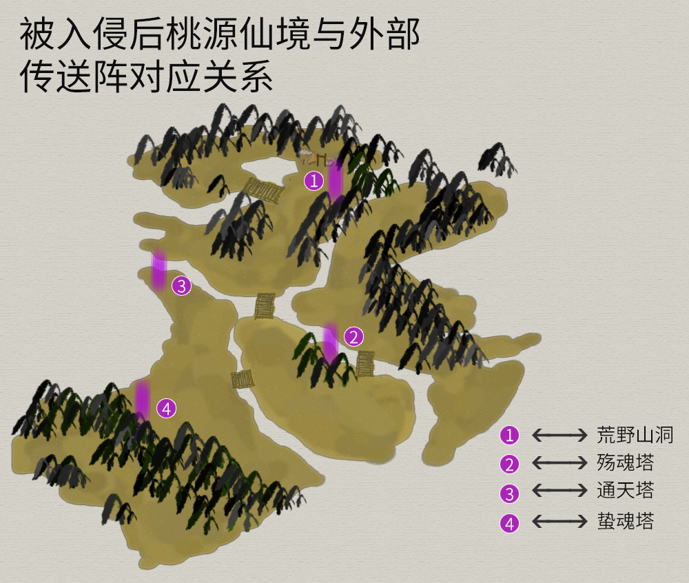 軒轅劍3外傳《天之痕》圖文攻略，全物資、全任務，純流程不廢話