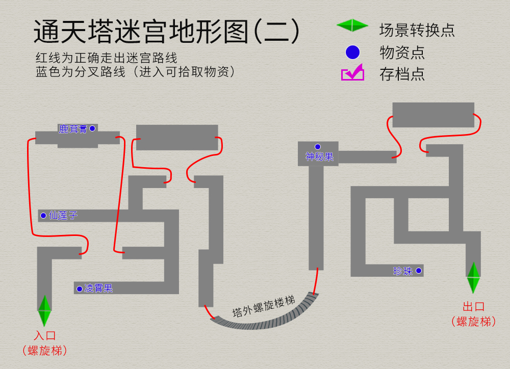 軒轅劍3外傳《天之痕》圖文攻略，全物資、全任務，純流程不廢話