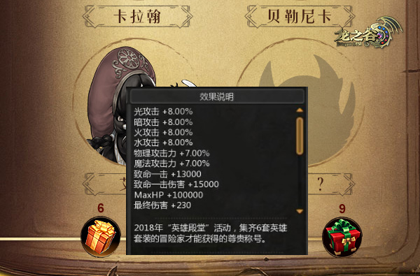 《龍之谷》收藏控福音！集變身套就領超強L級稱號