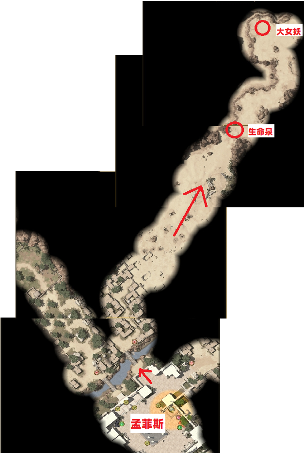 泰坦之旅的超級新手攻略——斗士（戰斗+自然）
