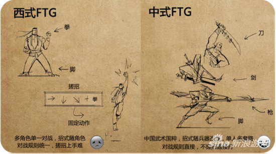 刀劍2兵器譜手游評測 刀劍江湖格斗為先