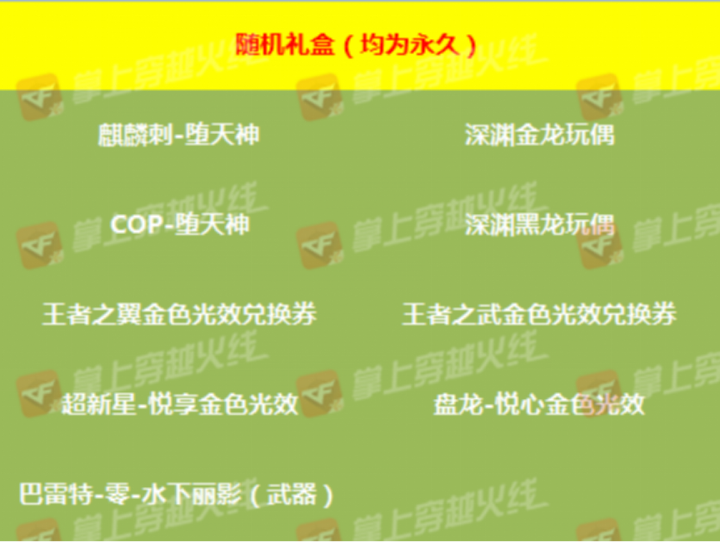 CF周年慶全新永久挑戰武器免費領，軍銜等級提升，老兵快回來呀
