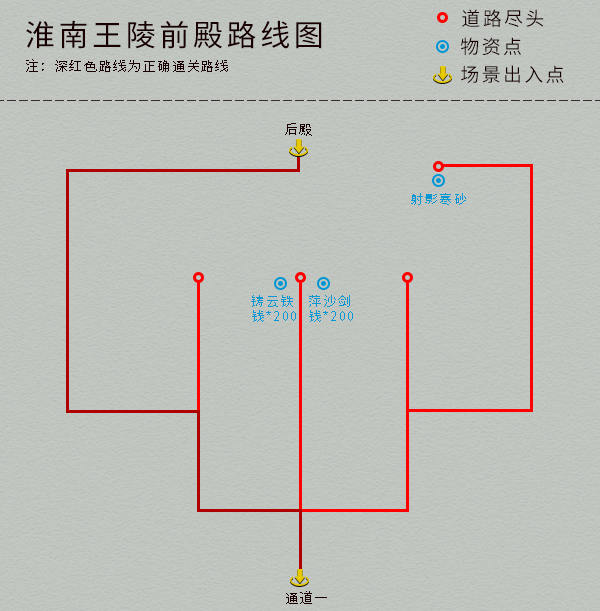 單機游戲《仙劍4》完整圖文攻略，詳細地圖物資標記