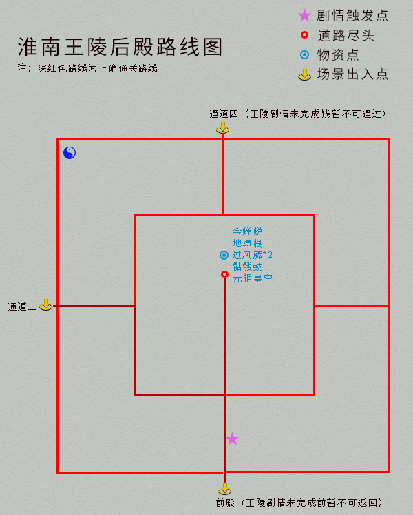 單機游戲《仙劍4》完整圖文攻略，詳細地圖物資標記