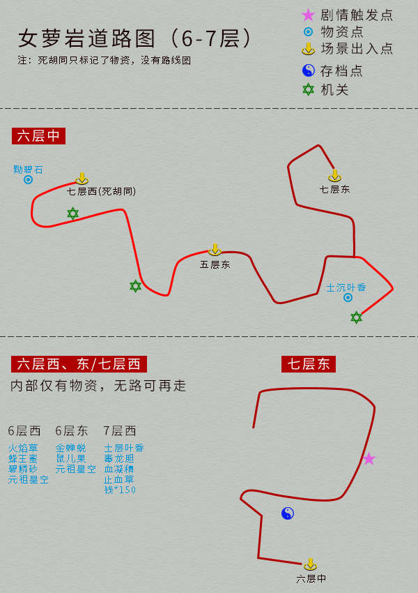 單機游戲《仙劍4》完整圖文攻略，詳細地圖物資標記
