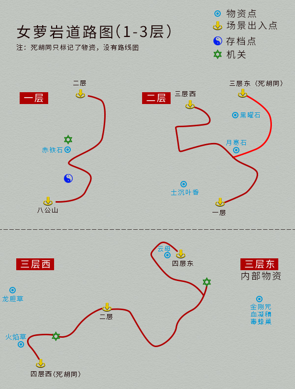 單機游戲《仙劍4》完整圖文攻略，詳細地圖物資標記